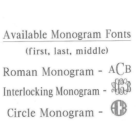 Monogram ID Card Holder Keychain